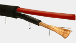 50010 SPK 2 x 1.0mm² Hochflexibles Lautsprecherkabel LFOC